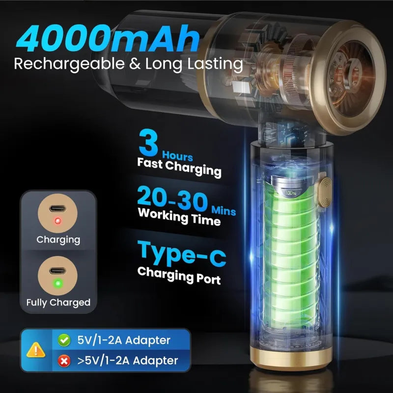 Mini Car Vacuum